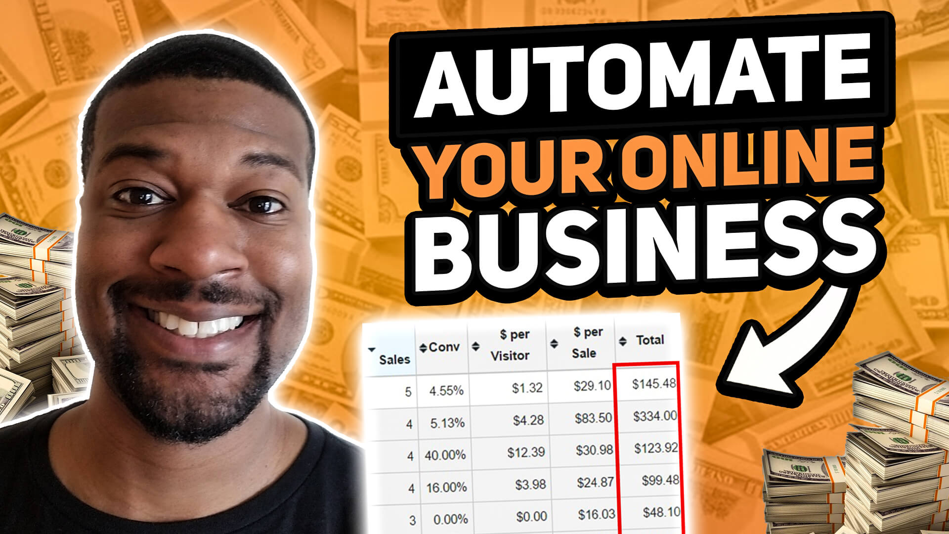 How to start an automated online business